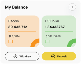 Panoramica della dashboard della soluzione di trading automatizzato PhorteRendowale